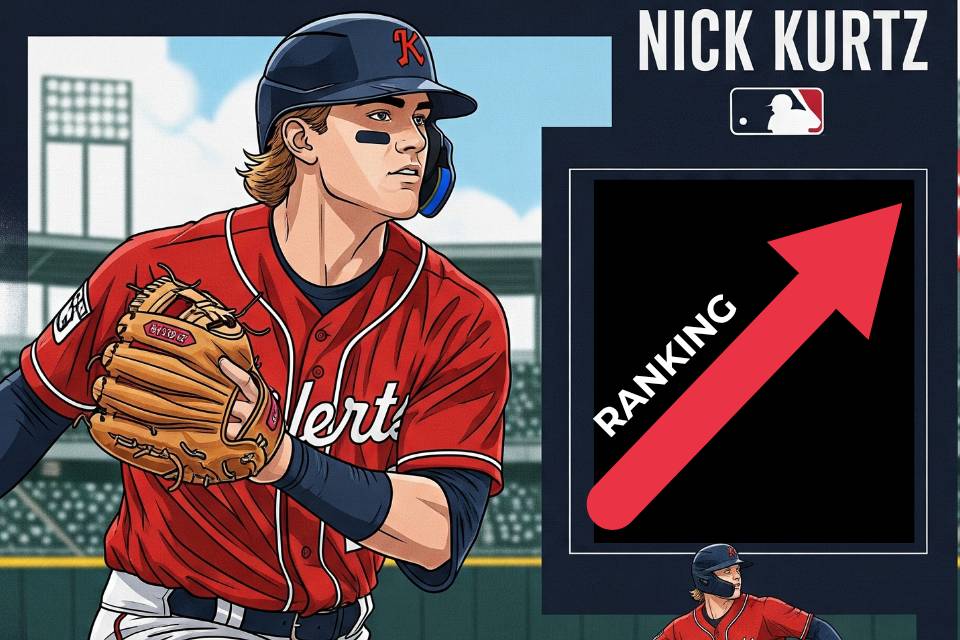 Nick Kurtz Ranking: A Top MLB Prospect? nick kurtz baseball