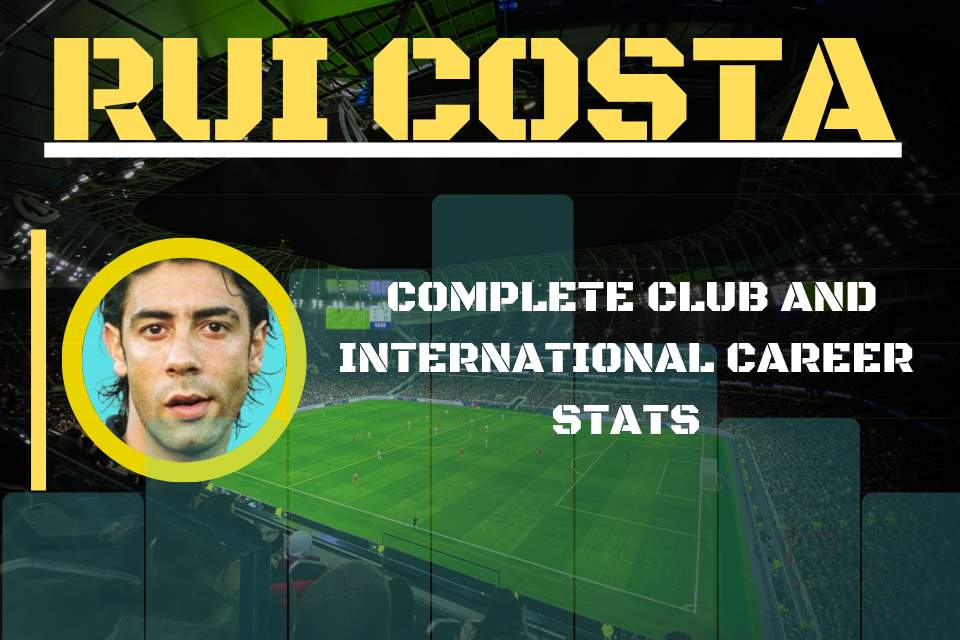 Rui Costa Footballer