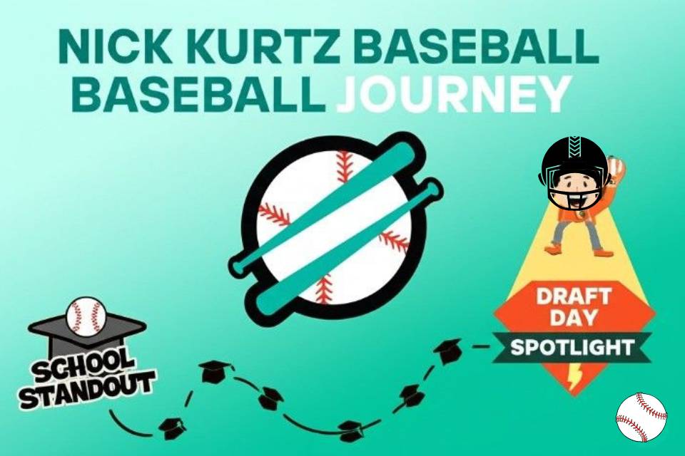 Nick Kurtz Baseball Journey – From School Standout to Draft Day Spotlight nick kurtz baseball