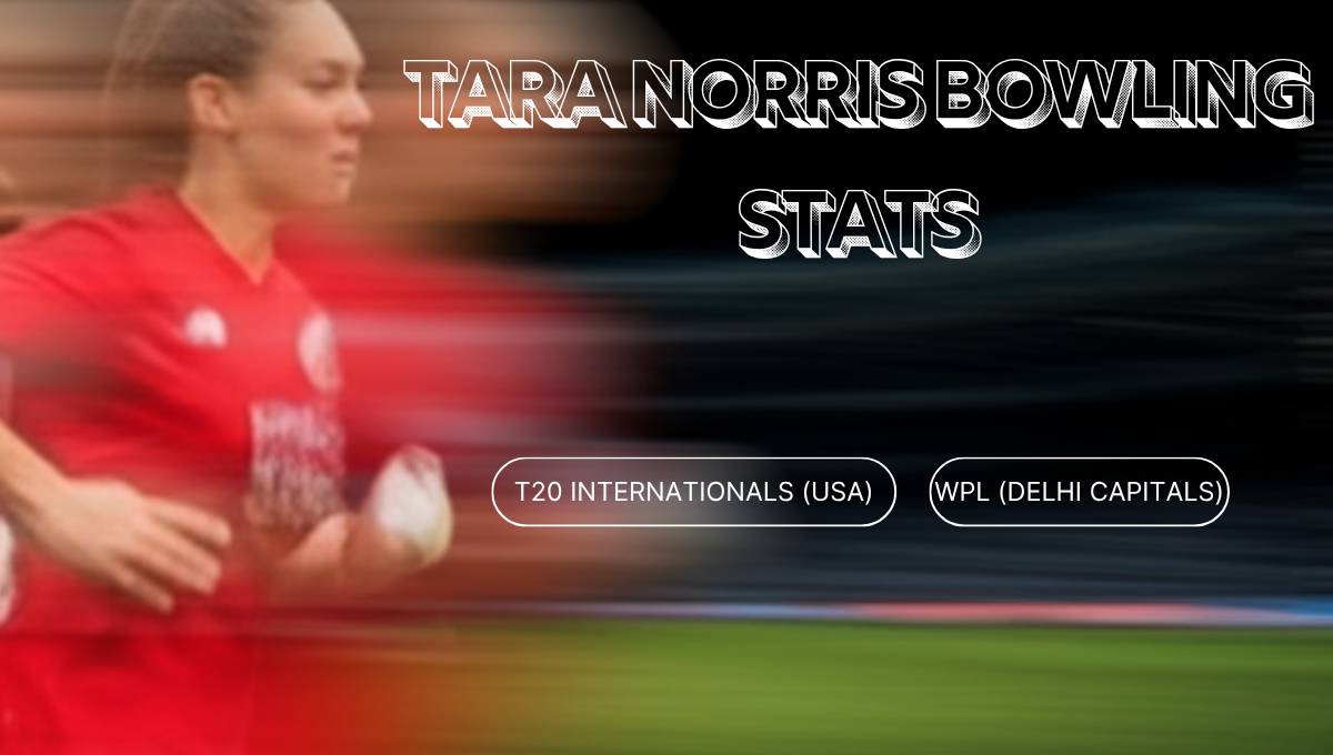 Tara Norris Bowling Stats (As of 2025) Tara Norris