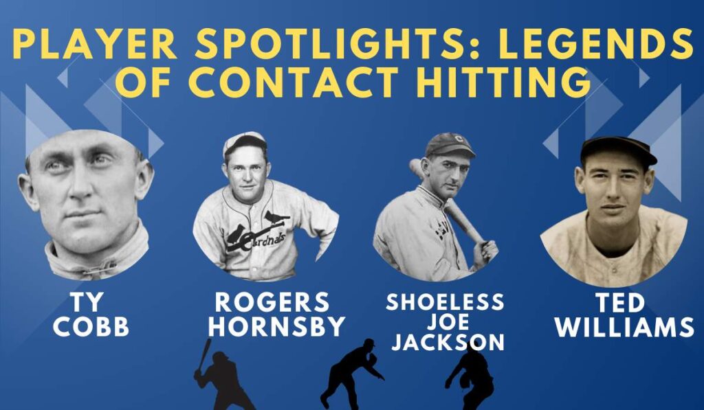 MLB Highest Batting Average Players in History